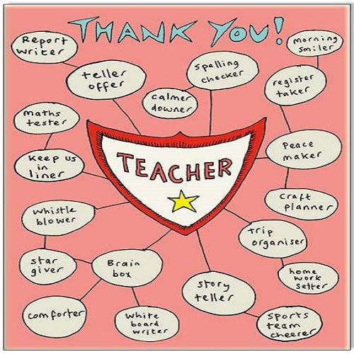 Large Card : Teacher - Thank You!