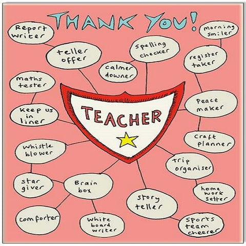 Large Card : Teacher - Thank You!